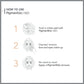 Bioderma Pigmentbio H2O Micellar Water - Anti-Dark Spot Brightening Cleanser Formulated for Skin with Hyperpigmentation, Gentle Make Up Remover, 250ml
