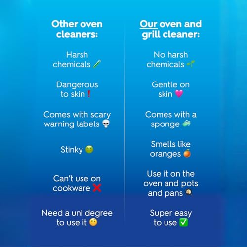 Astonish Premium Edition Oven & Grill Cleaner & Sponge 250g