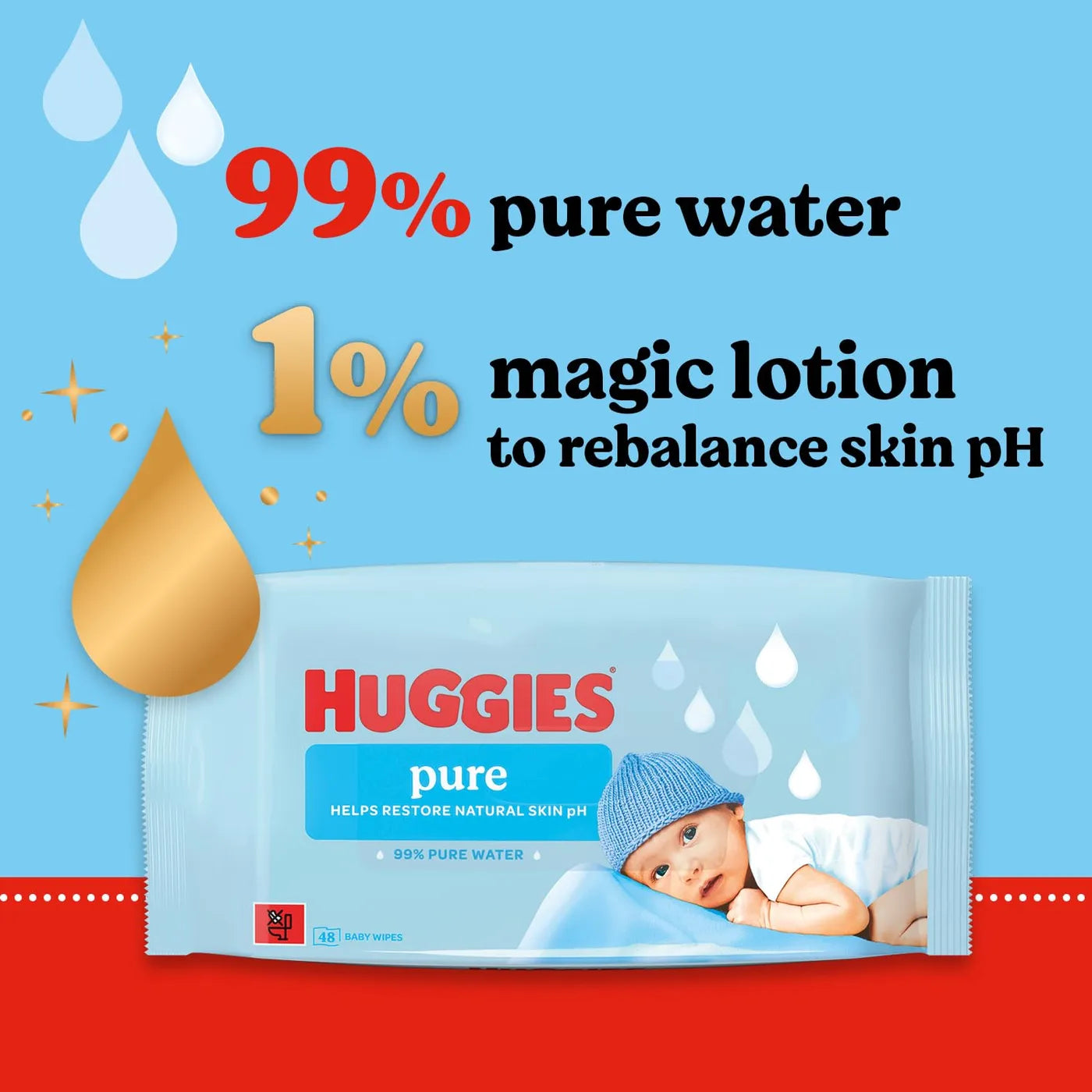 Huggies Pure Baby Wipes 12 x 48 Pack