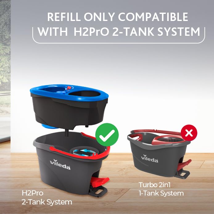 Vileda H2PrO Spin Mop System - Separates Clean and Dirty Water - Effortless Wringing - Microfibre Cleaning - Easy Assembly - Ergonomic Design - Formerly Known as Vileda RinseClean