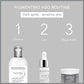 Bioderma Pigmentbio H2O Micellar Water - Anti-Dark Spot Brightening Cleanser Formulated for Skin with Hyperpigmentation, Gentle Make Up Remover, 250ml