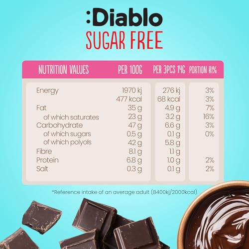 Diablo No Added Sugar Dark Chocolate Bar – Maltitol Sweetened, Low Carb & Gluten-Free Treat, Ideal Snack for All – Celebrate Any Occasion, Birthdays, Valentine’s, Anniversary – 85g, 4 Packs