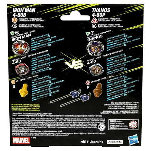 Beyblade X Marvel Collab Iron Man 4-80B vs. Thanos 4-60B Multipack Set