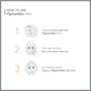 Bioderma Pigmentbio H2O Micellar Water - Anti-Dark Spot Brightening Cleanser Formulated for Skin with Hyperpigmentation, Gentle Make Up Remover, 250ml
