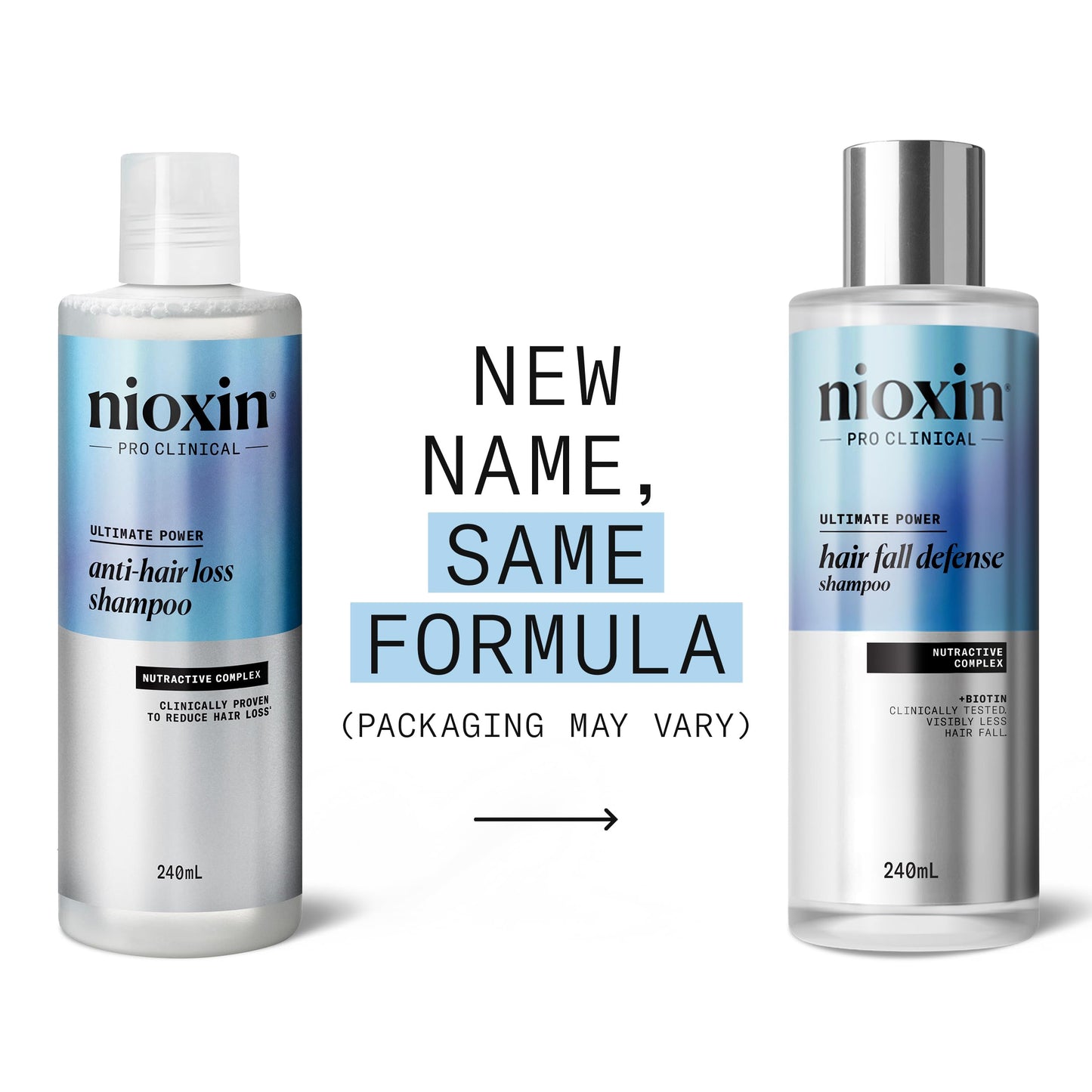 Nioxin Anti-Hair Loss Shampoo - Hair Loss Treatment for Women & Men - With Caffeine & Niacinamide (240ml)