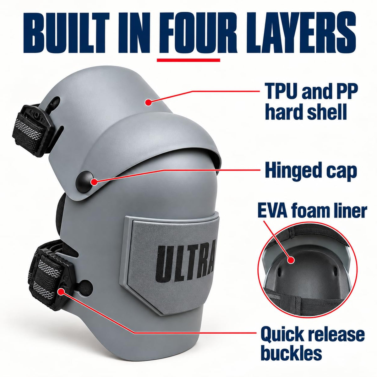Tsekouri Ultra Knee Pads for Work, Hinged Hard Shell, EVA Foam, 1 Pair