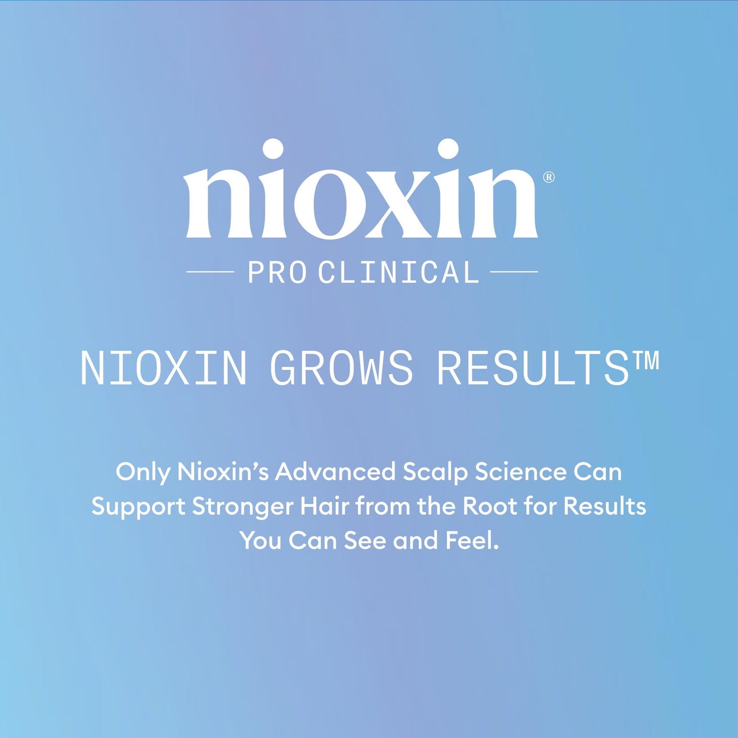 Nioxin Anti-Hair Loss Shampoo - Hair Loss Treatment for Women & Men - With Caffeine & Niacinamide (240ml)